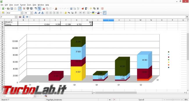 Migliori componenti PC 2022 lavoro gaming: guida scelta processore (CPU), scheda madre, RAM, scheda video (GPU), SSD, case (video) - libreoffice_calc.jpg
