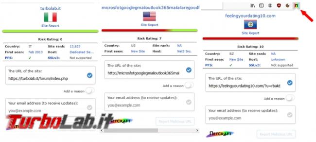 Netcraft Anti-Phishing l’estensione protegge browser siti pericolosi