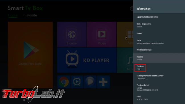 nuova vita vecchio Android box CoreELEC!