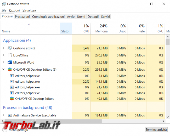 OnlyOffice, suite programmi l’ufficio tab