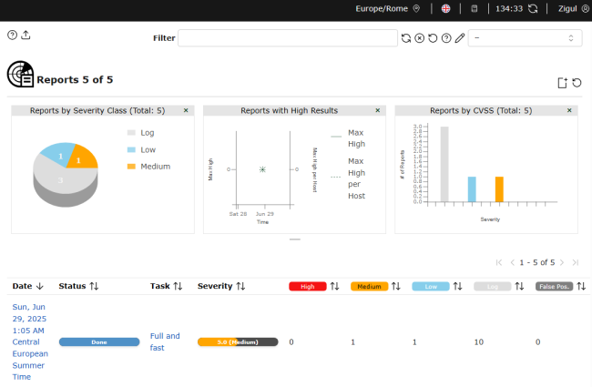 OpenVAS: scansione vulnerabilità macchina virtuale