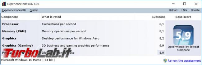Ottenere l’indice prestazioni computer Windows 10