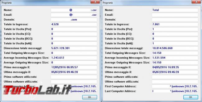 OutlookStatView crea statistiche posta Microsoft Outlook