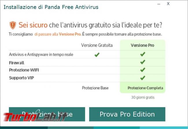 Panda Free Antivirus messo prova TurboLab.it