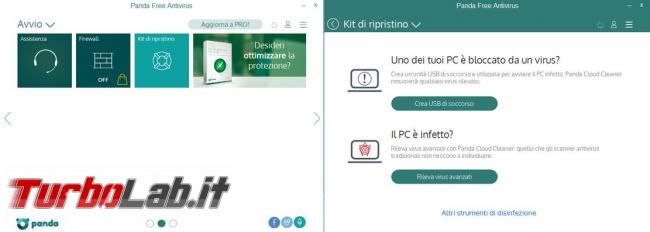 Panda Free Antivirus messo prova TurboLab.it