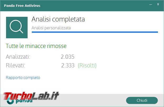 Panda Free Antivirus messo prova TurboLab.it