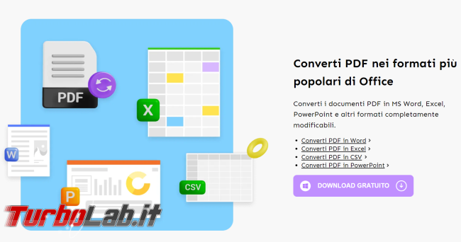 PDF Word: 5 migliori software conversione