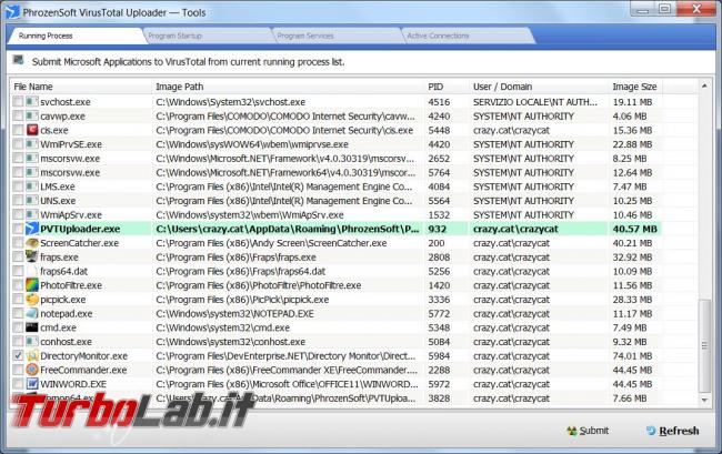 PhrozenSoft VirusTotal Uploader analizzatore file servizi Windows