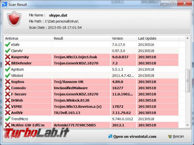 PhrozenSoft VirusTotal Uploader analizzatore file servizi Windows