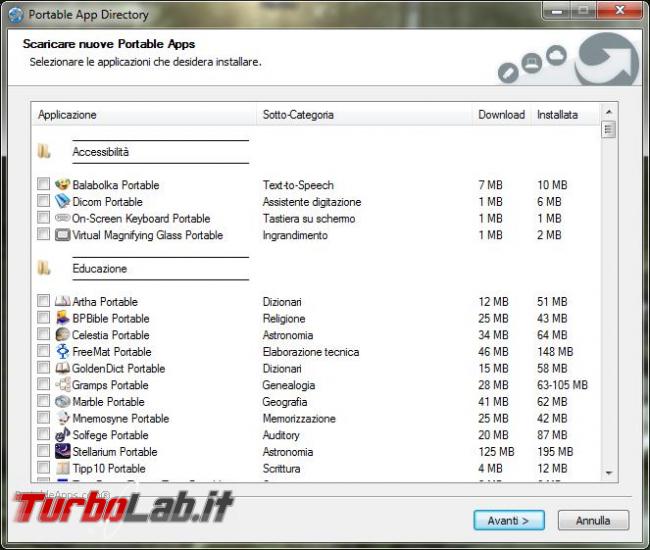 PortableApps, applicazioni preferite sempre viaggio te pendrive