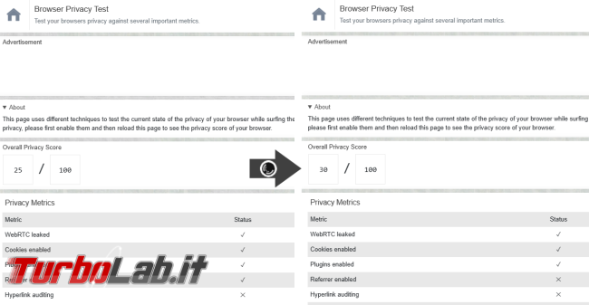Portmaster: firewall -blocker molto altro