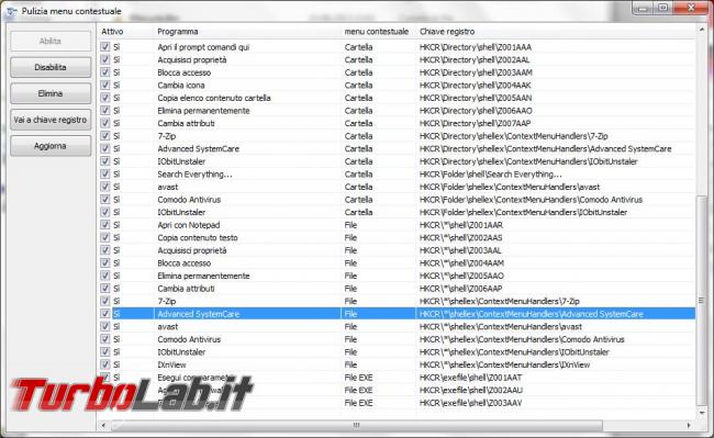 Potenziare menu contestuali Windows