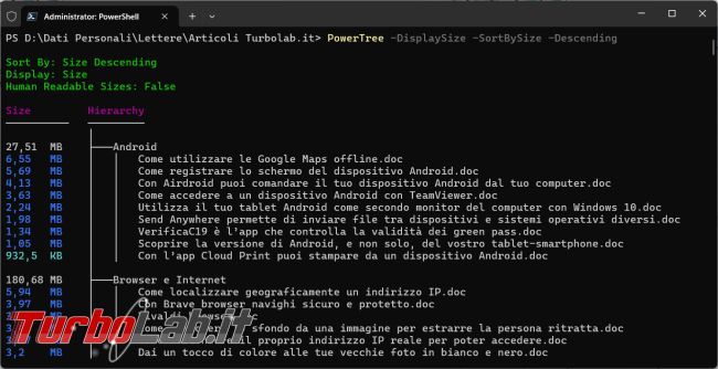 PowerTree, modulo PowerShell, vedere struttura albero file cartelle