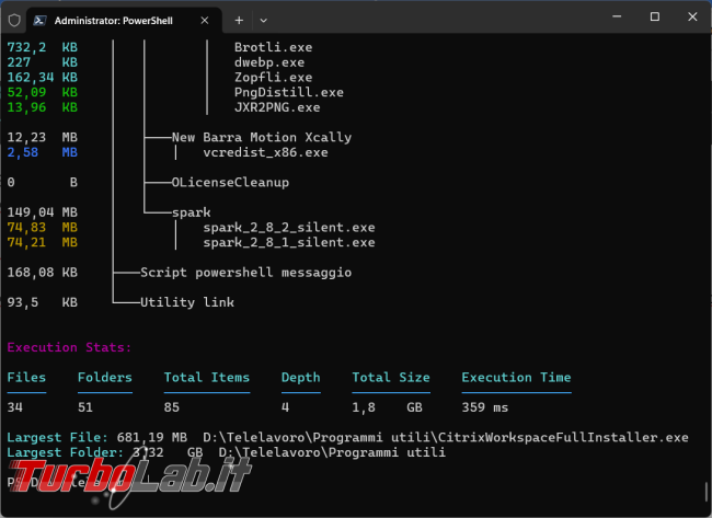 PowerTree, modulo PowerShell, vedere struttura albero file cartelle