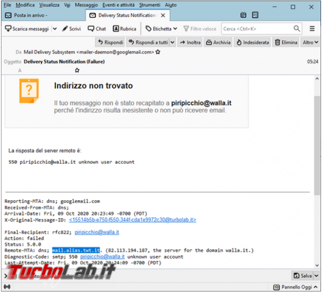 principali messaggi d’errore quando spedite email