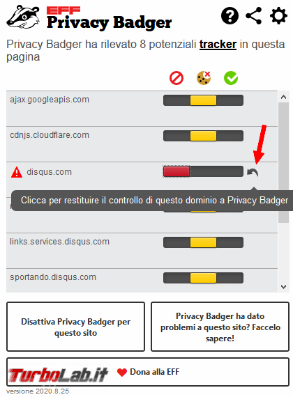Privacy badger “tasso” protegge privacy blocca pubblicità browser