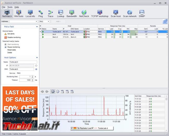 programma diagnostica rete si chiama Axence NetTools