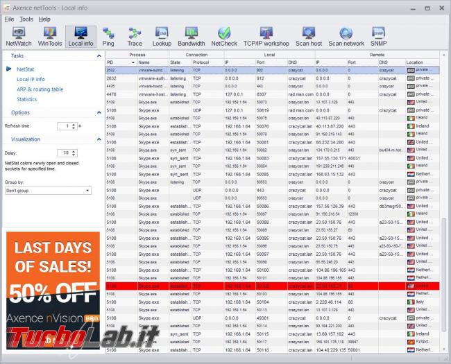 programma diagnostica rete si chiama Axence NetTools