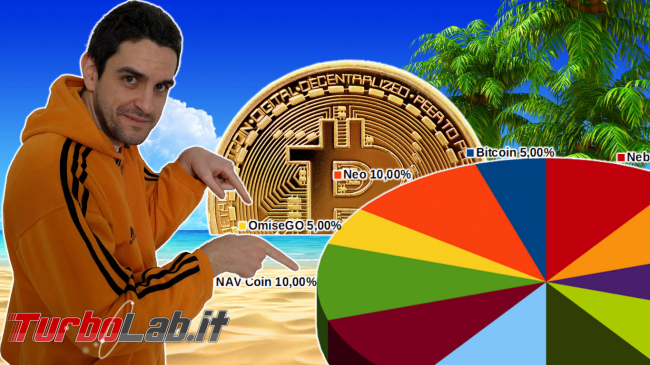 Quali criptovalute comprare? Meglio Bitcoin alternative? Guida costruire portafogli prudente, bilanciato aggressivo - portafogli criptovalute spotlight