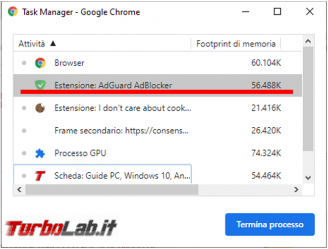 Questa settimana TLI (06 giugno 2020)