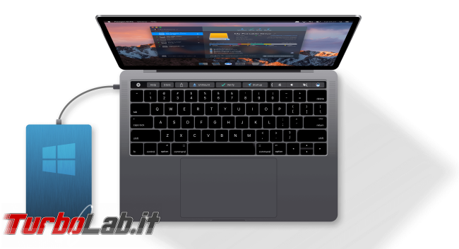 Questa settimana TLI (19 gennaio 2019) - mac notebook hard disk disco esterno usb paragon Questa settimana TLI (19 gennaio 2019) - mac notebook hard disk disco esterno usb paragon