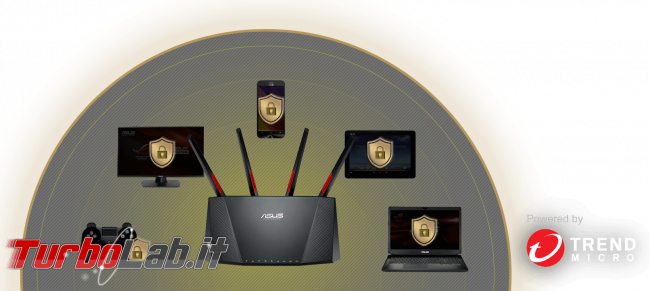 Recensione modem/router Asus DSL-AC68VG: massima potenza fascia alta (video) - AiProtection asus