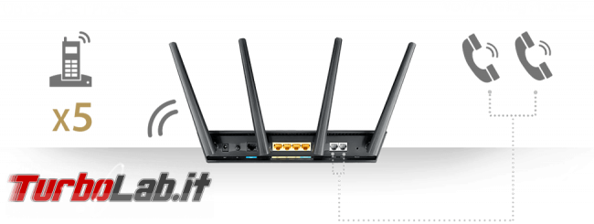 Recensione modem/router Asus DSL-AC68VG: massima potenza fascia alta (video) - asus dect  cordless phone router