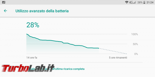 Recensione tablet Chuwi Hi9 Pro 4G LTE: è buon acquisto? (video) - Screenshot_20180916-212422