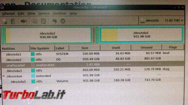 Rescatux risolve molti problemi Linux Windows