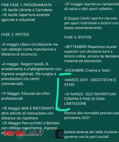 Riaperture post COVID-19: circola falso accordo quadro Governo-Regioni - FrShot_1586933841