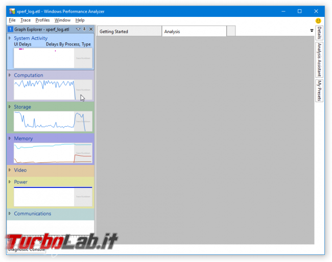 [risolto] Aiuto! problema processo System: alto uso CPU (50-100%) PC Windows lentissimo: come risolvere? Guida Windows Performance Toolkit - windows performance analyzer 1