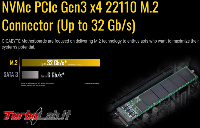 [risolto] Come scoprire se PC / notebook è compatibile SSD NVMe M.2 PCIe (Samsung EVO ecc.)