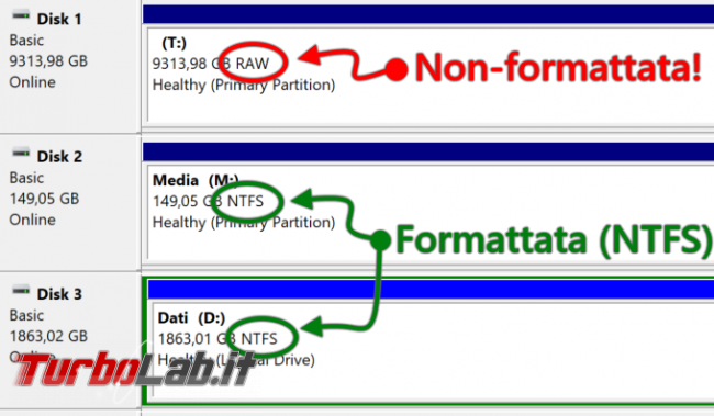 [risolto] Problema hard disk / SSD non riconosciuto rilevato: cosa fare quando Windows non vede nuovo disco (guida) - partizione non formattata gestione disco