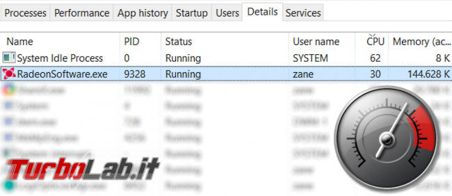 [risolto] RadeonSoftware.exe: alto consumo CPU (30%), ventole massimo PC rumoroso. Come risolvere?