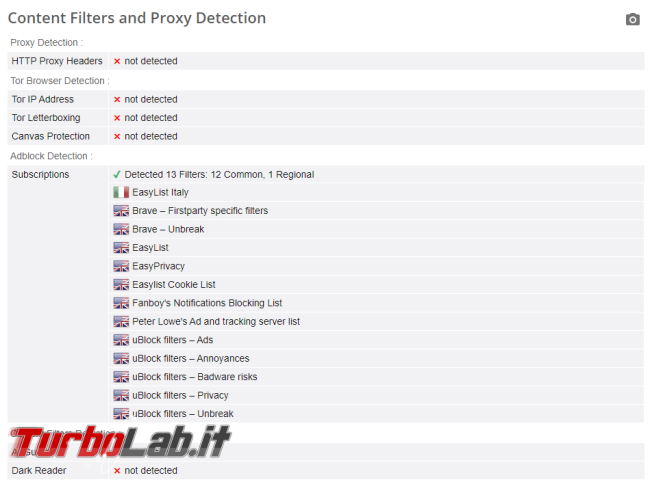 Risorse online testare confrontare browser