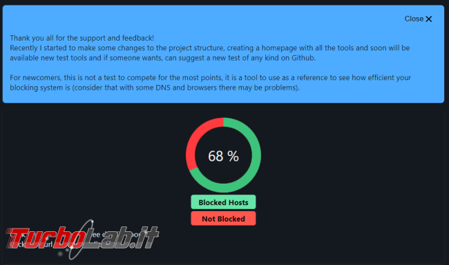 Risorse online testare confrontare browser