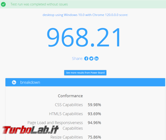 Risorse online testare confrontare browser