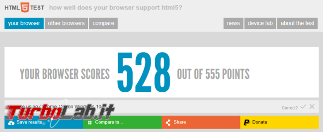Risorse online testare confrontare browser