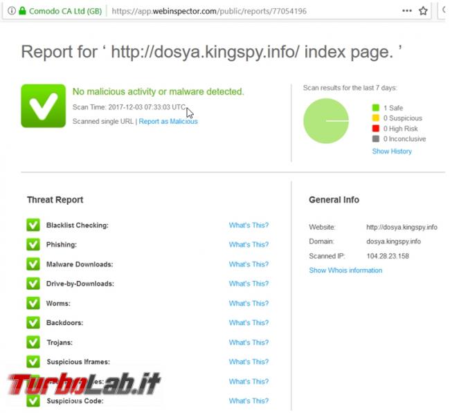 servizi online scoprire se sito è infetto pericoloso