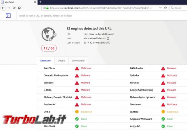 servizi online scoprire se sito è infetto pericoloso