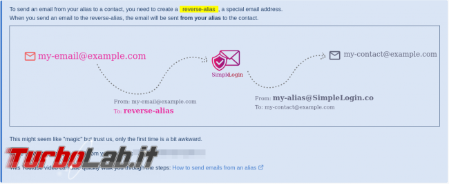 SimpleLogin: mantieni privata email alias!