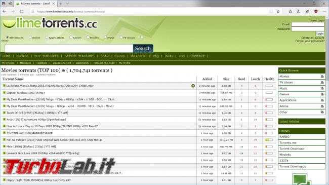 Siti BitTorrent italiani 2025: 10 migliori indici trovare torrent ITA