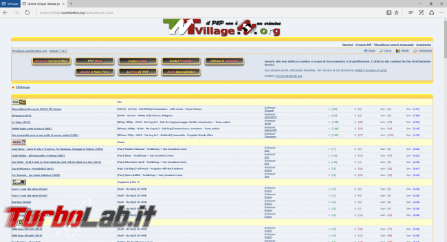 Siti BitTorrent italiani 2025: 10 migliori indici trovare torrent ITA