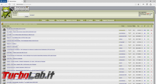 Siti BitTorrent italiani 2025: 10 migliori indici trovare torrent ITA