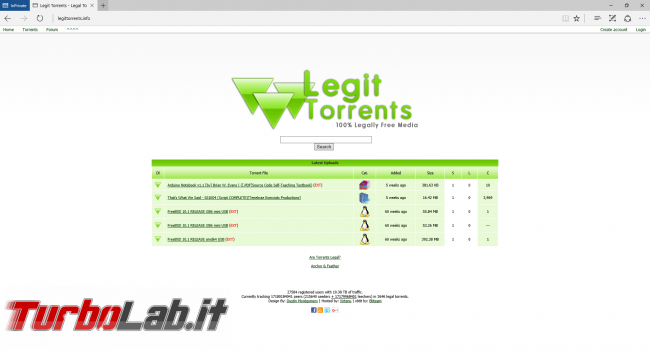 Siti BitTorrent italiani 2025: 10 migliori indici trovare torrent ITA