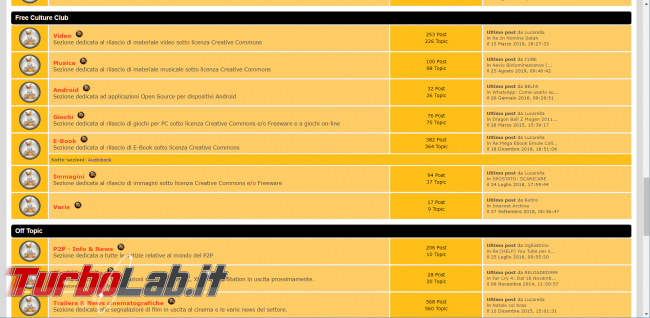 Siti eMule italiano 2025: migliori forum trovare link ed2k ITA