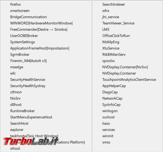 Softdetective tiene sotto controllo modifiche fatte file, cartelle registro configurazione altro programma