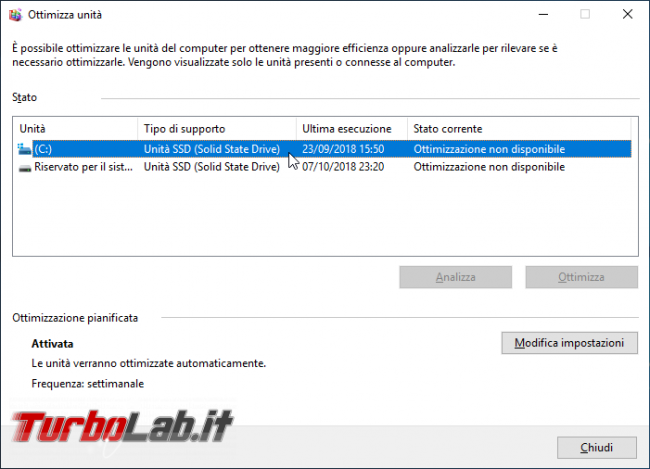 SSD: come attivare TRIM controllare TRIM sia attivo Windows 10