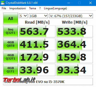 SSD lento: cosa fare quando SSD non è veloce come dovrebbe