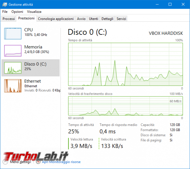 SSD lento: cosa fare quando SSD non è veloce come dovrebbe